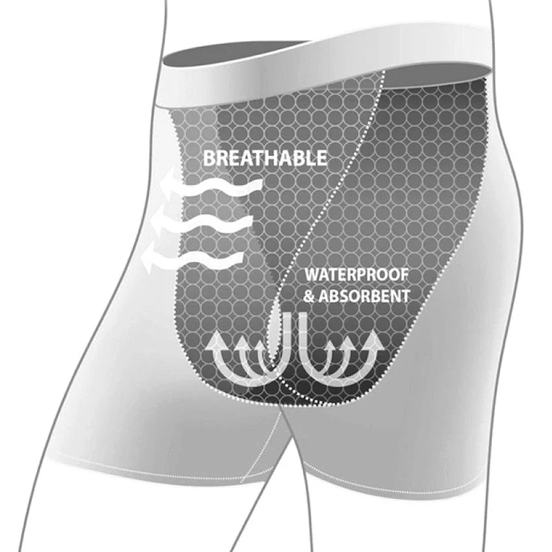 Inkontinens underbukser - Grå - Image 4